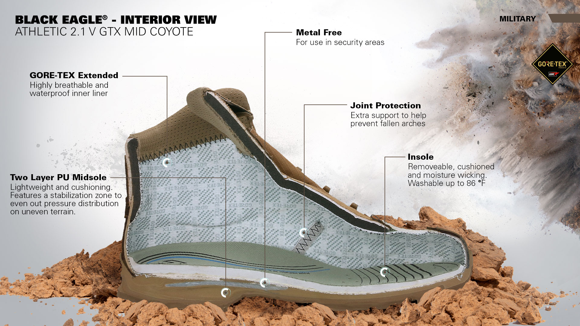 HAIX Black Eagle Athletic Coyote Inside View